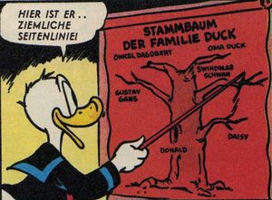 Stammbaum der Familie Duck MM 11 1955 S3.jpg