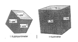 Bild Kubikhektar.png